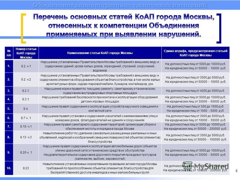 Новые законы коап в 2017 году Новые законы коап в 2017 году