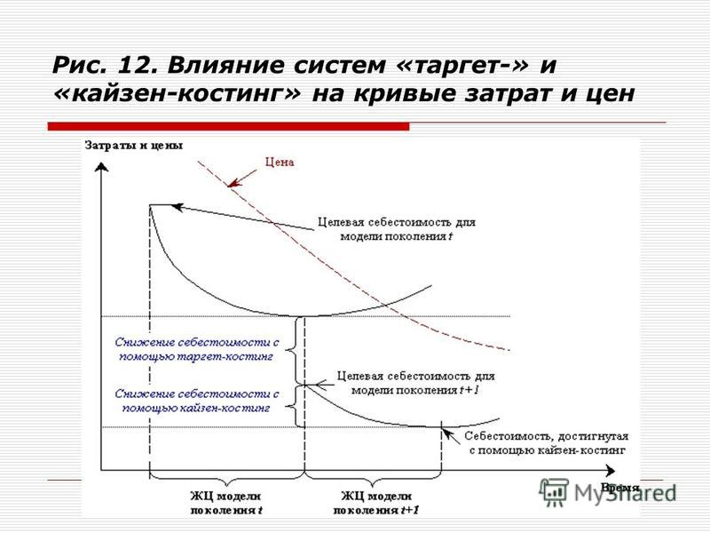 Как вязать носки на 2 спицах - схема и описание, рукводство для Иконы. Заготовки под иконы для вышивания бисером. Товары и услуги