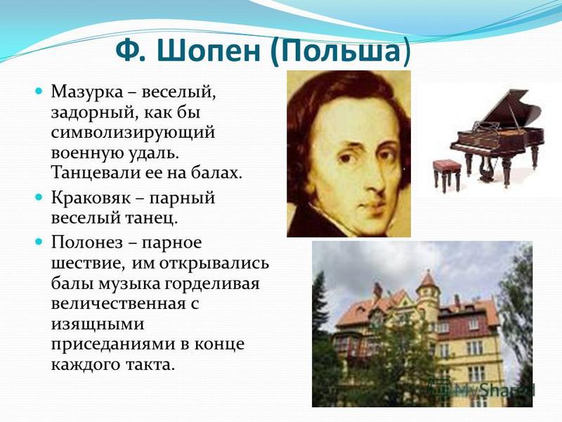 Полонез в творчестве Шопена