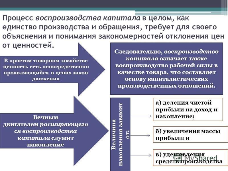 Как сделать листья из бумаги своими руками? Как сделать PrintScreen (принтскрин, скриншот)