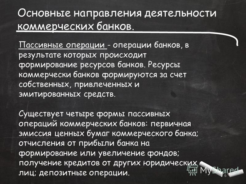 Контрольная работа по теме Фонды коммерческого банка