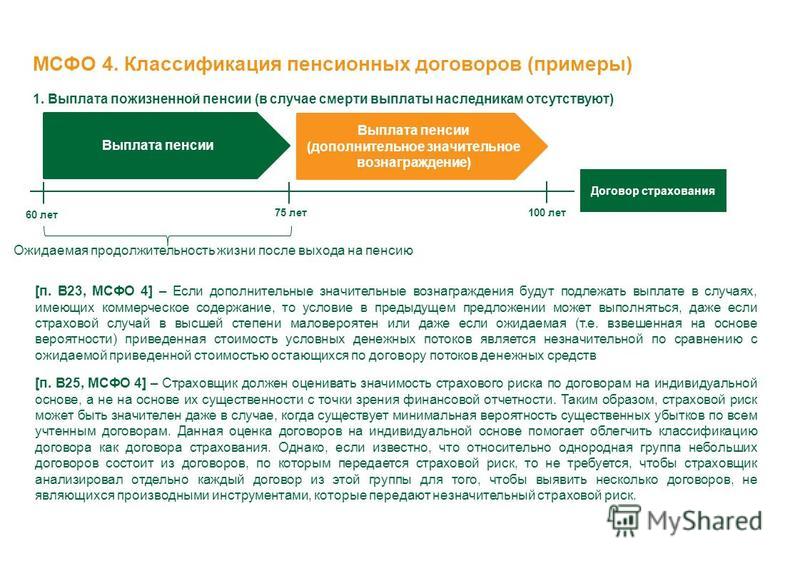 Гарант о пенсии по инвалидности
