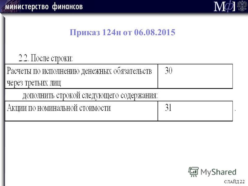 приказ минфина от 06.08.2015 124н