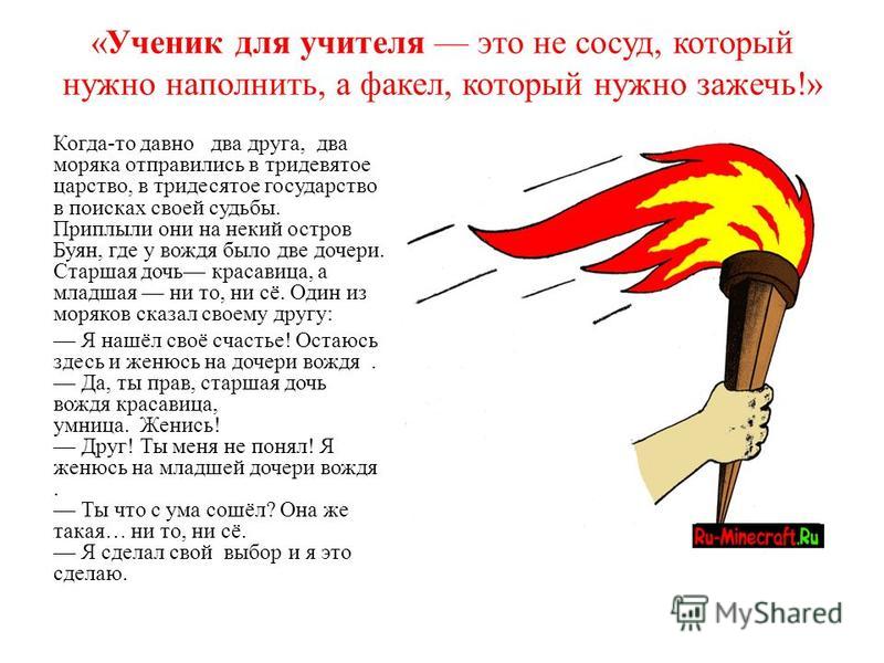 Когда Изобрели Факел