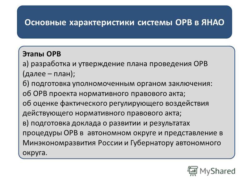 Курсовая работа по теме Ключевые особенности процесса оценки регулирующего воздействия в РФ