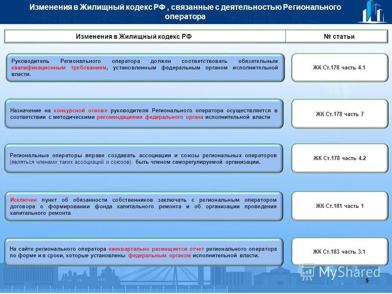 Жилищный кодекс рф для осужденных также