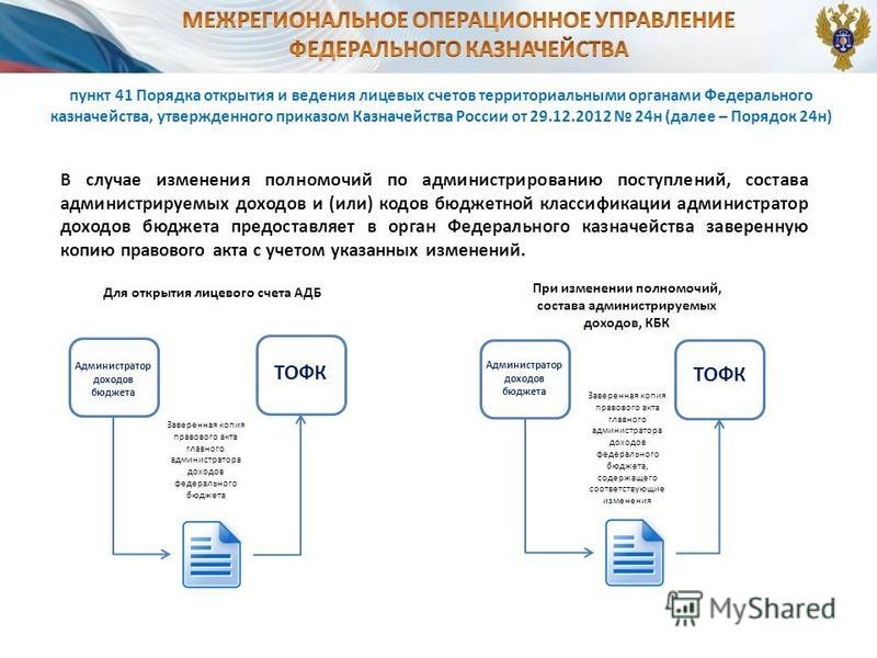 реестр администрируемых доходов образец заполнения