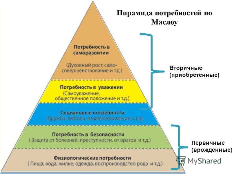 Юбилеи композиторов в 2018 году - даты Юбилеи композиторов в 2018 году - даты