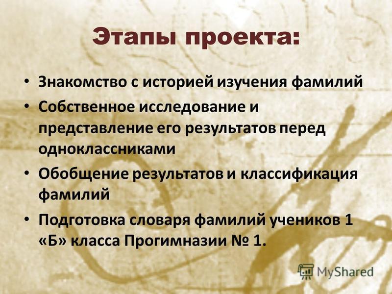 Презентация на тему: "Наши фамилии Над проектом работали учащиеся 3г класса под