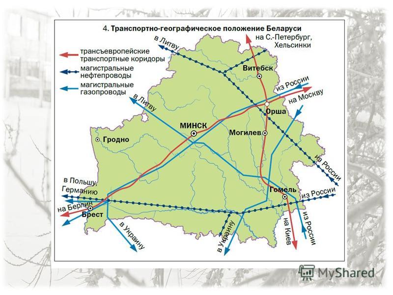План-конспект урока по географии беларуси по теме географическое положение беларуси