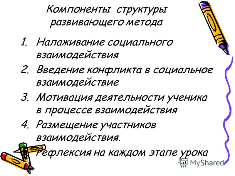 Мастер-класса урока английского языка Мастер-класса урока английского языка