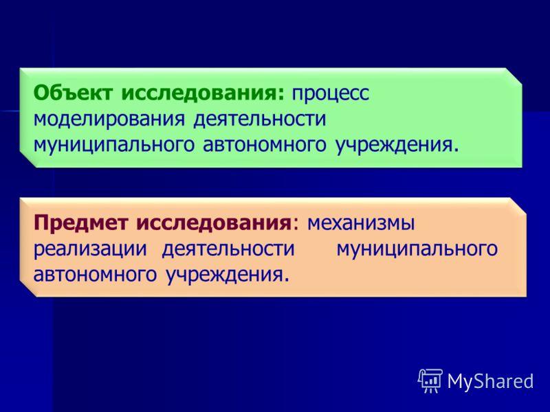 Предмет исследования: механизмы реализации деятельности муниципального автономного учреждения. Объект исследования: процесс моделирования деятельности