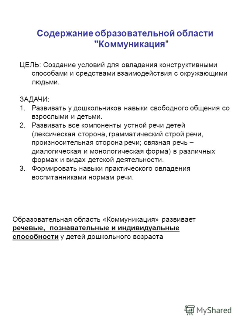 Аппликация образовательная область Аппликация образовательная область