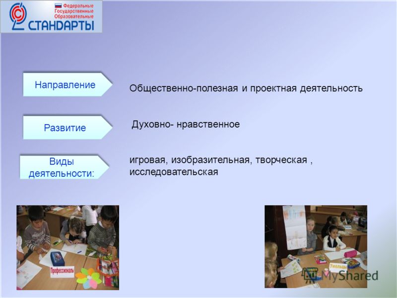 Ктп фгос 3 класс литература