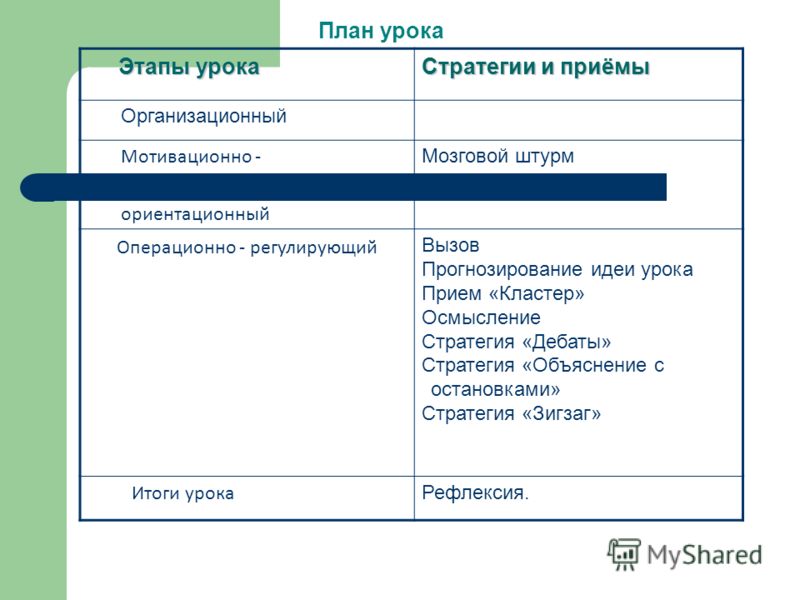 Гдз по русскому языку 3 Класс 2 Часть Фгос Учебник