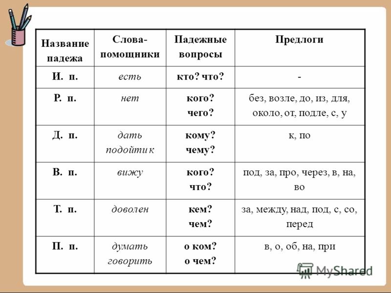 картинки к презентации по сказкам картинки к презентации по сказкам