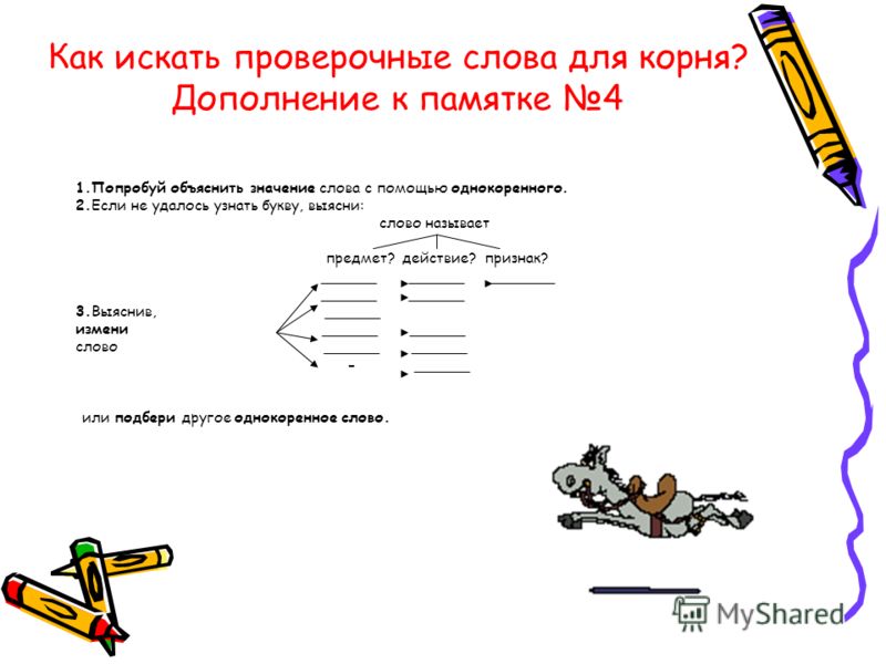 Тест Ольги Кузьменко Тест Ольги Кузьменко