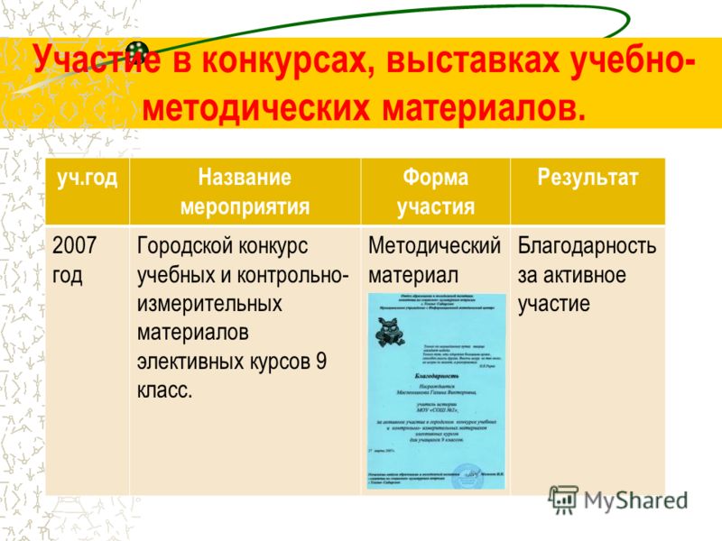 Конкурс для учителя в иркутской области Конкурс для учителя в иркутской области