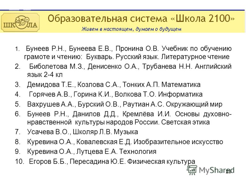 Решебник за 2 Класс Т Е Демидова