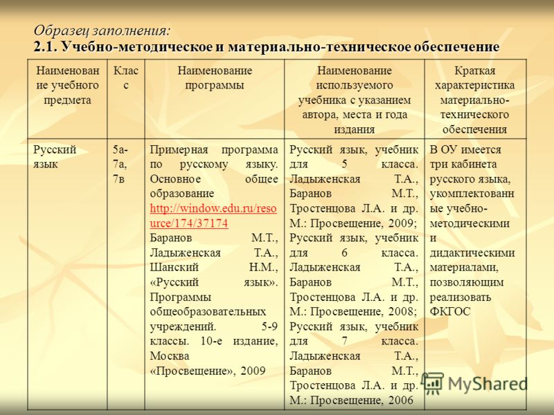 Алгебра 9 класс сборник кузнецова