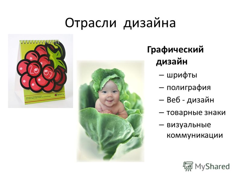 История архитектуры и дизайна интерьера История архитектуры и дизайна интерьера
