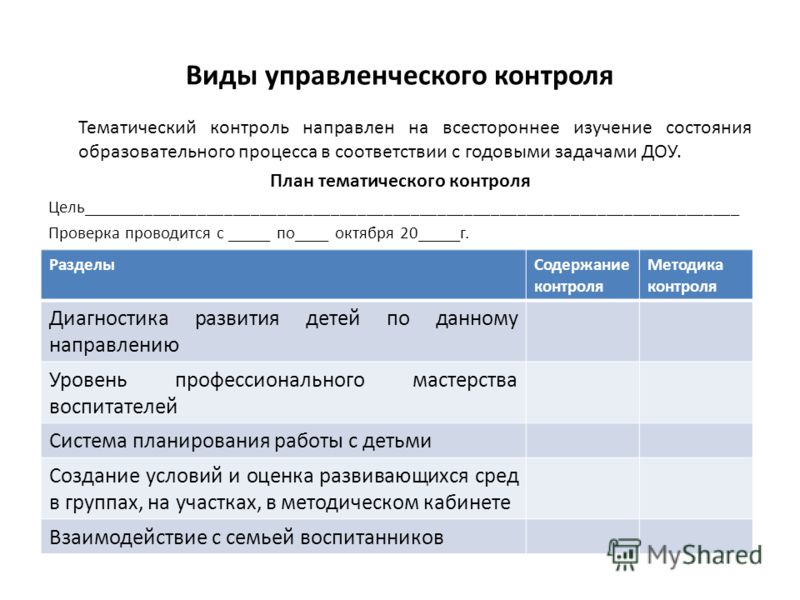 Планирование риторика 1 класс