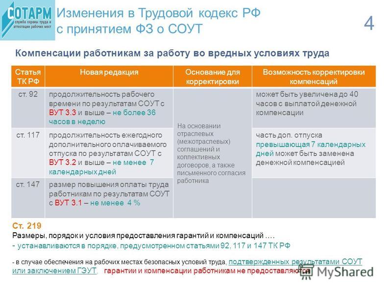 Ст.117 тк рф в новой редакции с комментариями 2018 Ст.117 тк рф в новой редакции с комментариями 2018