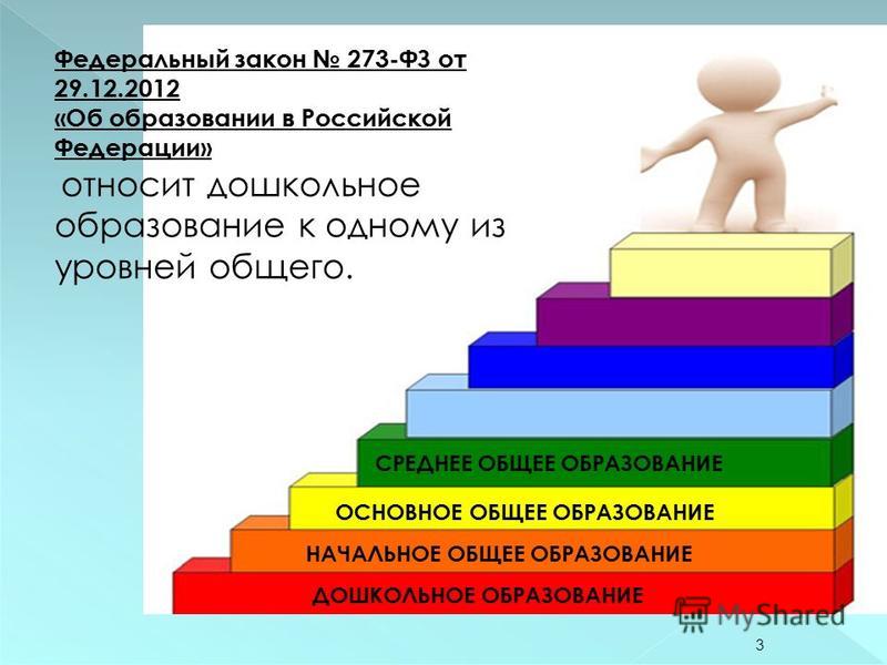 УРОВЕНЬ БАЗОВОГО ОБРАЗОВАНИЯ СРЕДНЕЕ ОБЩЕЕ pictures