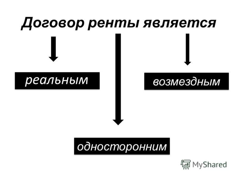 Пример договора ренты из жизни Возмездный договор ренты образец