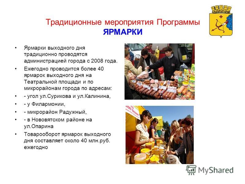 Все православные праздники на руси