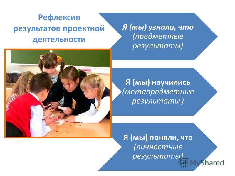 Проблемы межнациональных отношений и общения Проблемы межнациональных отношений и общения