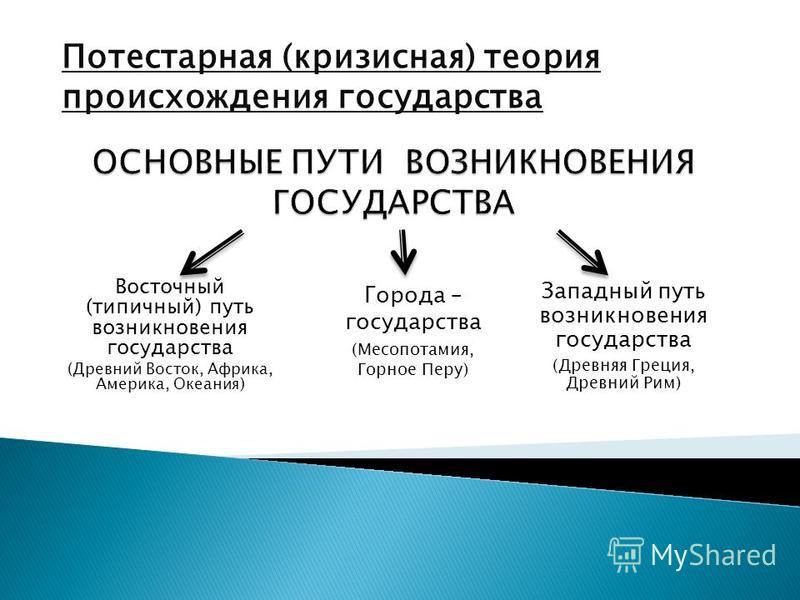 Возникновение государства связано с возникновением религиозных организаций Возникновение государства связано с возникновением религиозных организаций