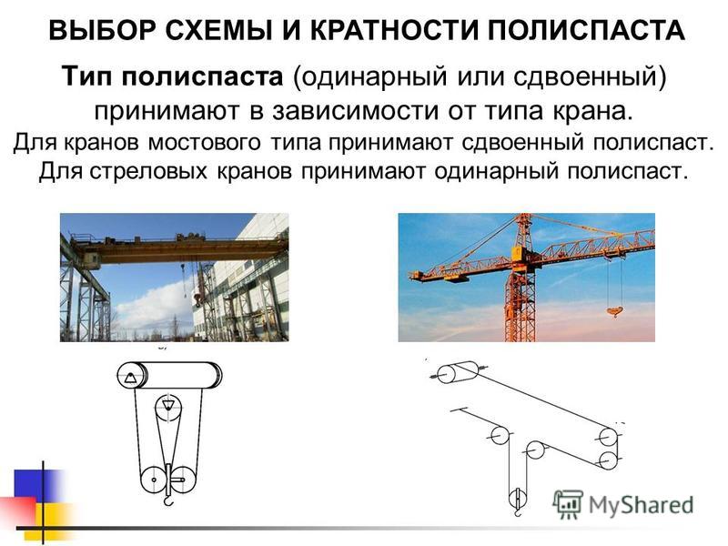 Схемы складов типа в Схемы складов типа в