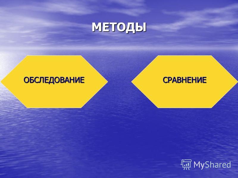 Ручной труд работы детей Ручной труд работы детей