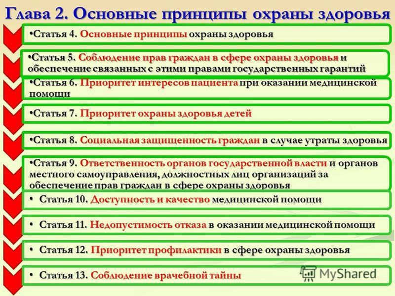 Статьей 12 федерального закона об охране здоровья граждан от воздействия Адвокат по земельным делам и спорам, установление границ участков