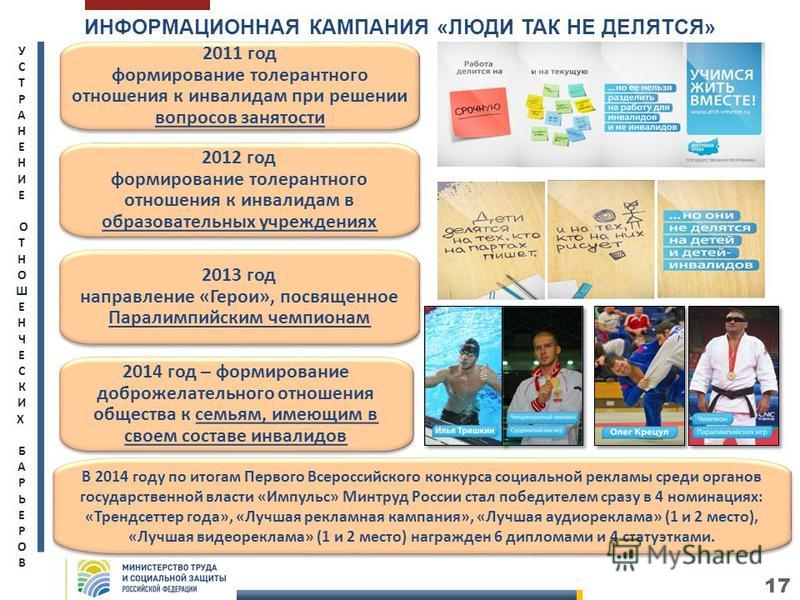 Вопрос на формирование толерантного отношения Вопрос на формирование толерантного отношения