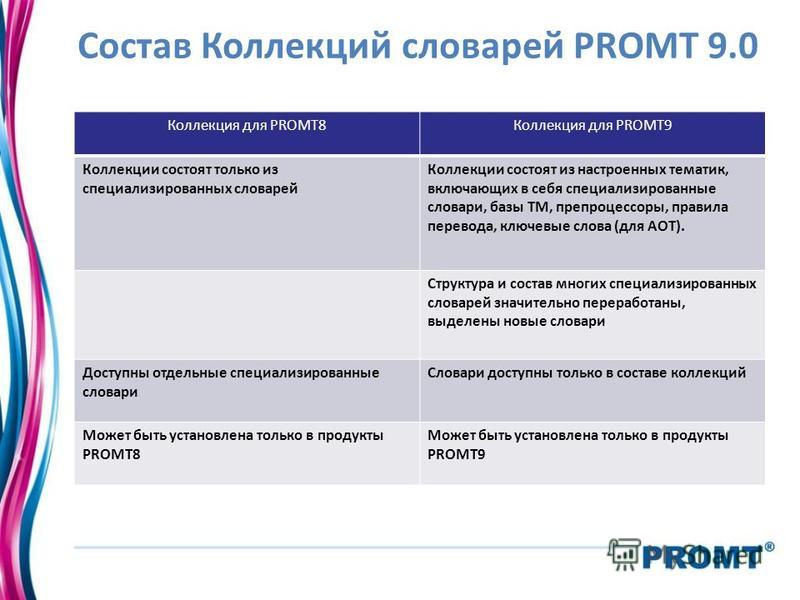 СЛОВАРИ ДЛЯ PROMT 9 СКАЧАТЬ БЕСПЛАТНО СЛОВАРИ ДЛЯ PROMT 9 СКАЧАТЬ БЕСПЛАТНО
