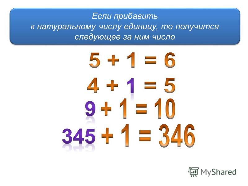 Если прибавить к натуральному числу единицу, то получится следующее за ним число Если прибавить к натуральному числу единицу, то получится следующее за ним число