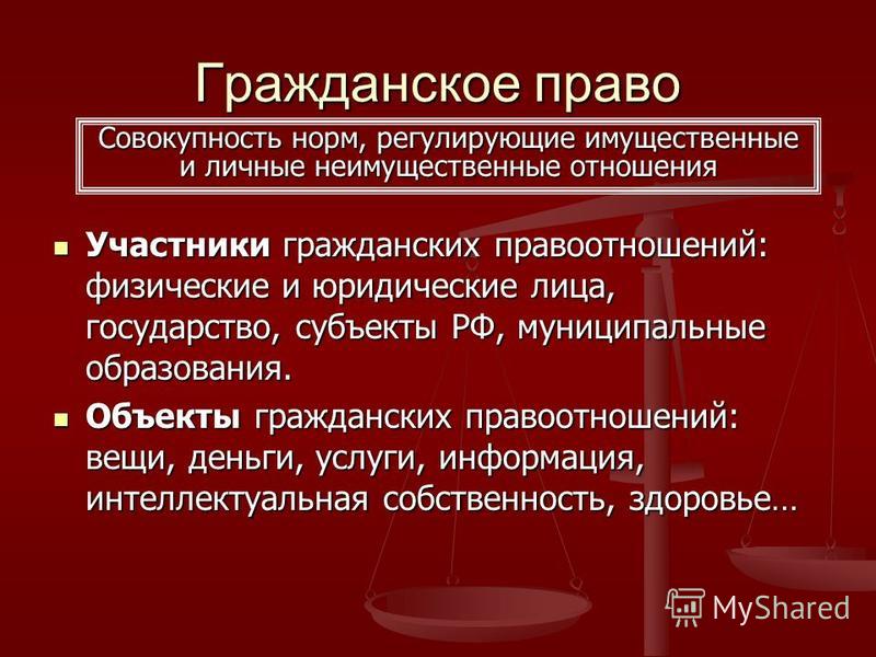 Обязательственные отношения источники Обязательственные отношения источники