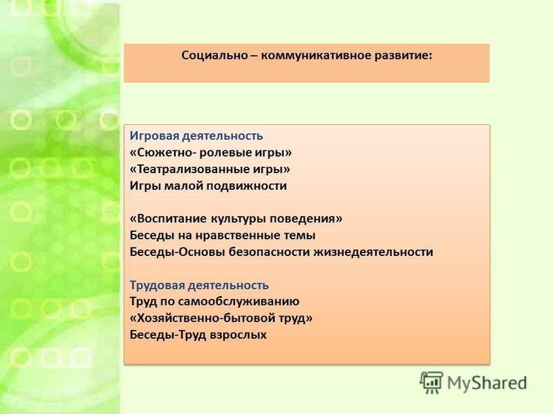 Голицына воспитание основ здорового образа жизни