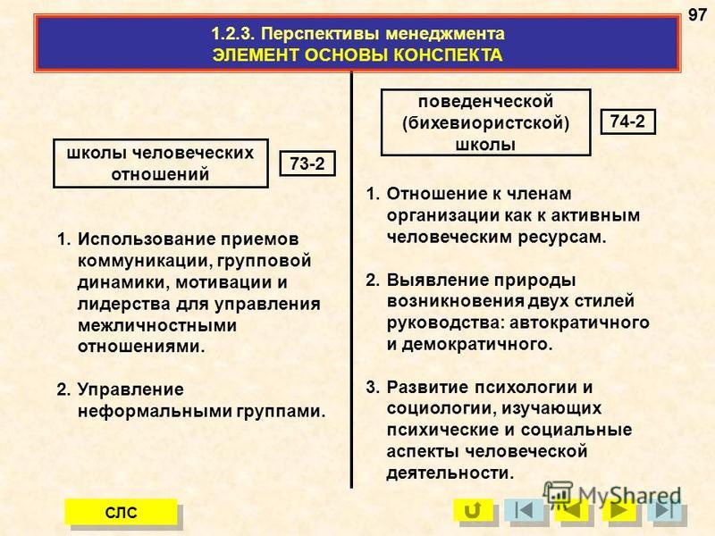 Перспективы управления отношениями Перспективы управления отношениями