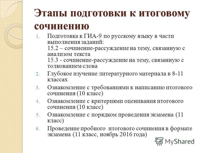 План Итогового Сочинения По Русскому Языку 11