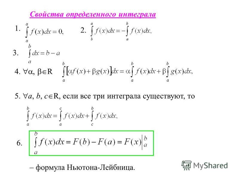 Неопределенный интеграл - MathHelpPlanet