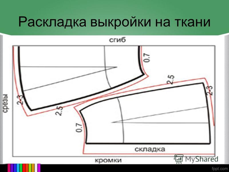 Раскладка выкроек платья на ткани Раскладка выкроек платья на ткани
