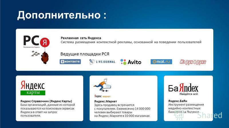 Дополнительно : Яндекс Справочник (Яндекс Карты) База организаций, данные из которой показываются на поисковых сервисах Яндекса в ответ на запрос пользователя. Ведущие площадки РСЯ Рекламная сеть Яндекса Система размещения контекстной рекламы, основа