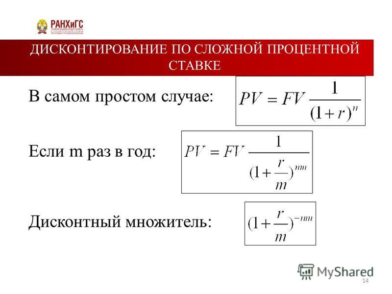Схема простых и сложных процентов - справочник Mohs.ru
