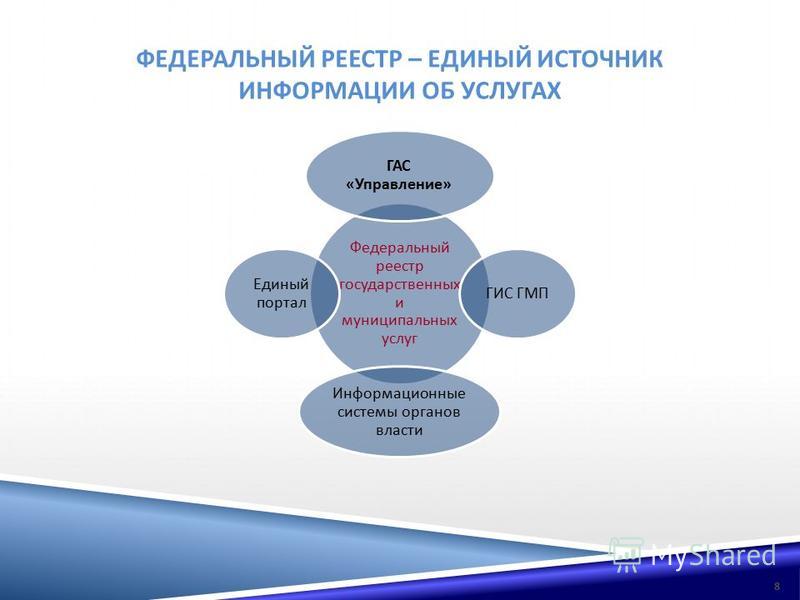 приказ росстата 217 от 06.05.2015