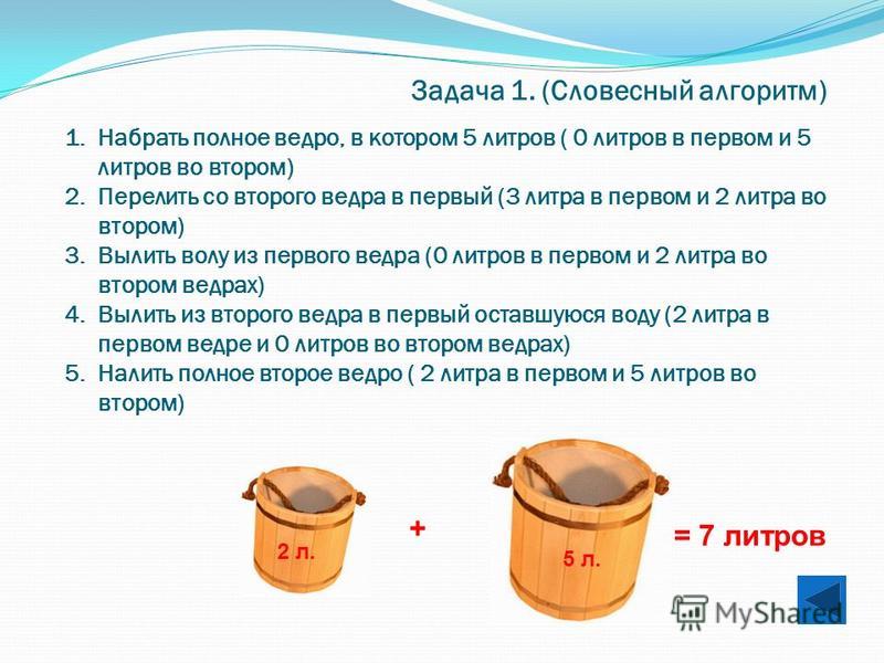 Как из 5 и 3 литров сделать 4 24 Как из 5 и 3 литров сделать 4 598