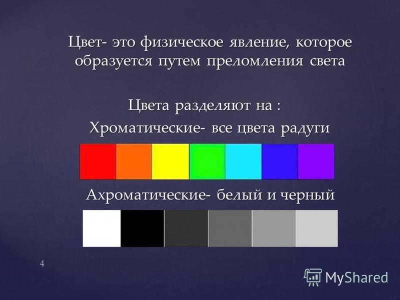 Белый и черный это какие цвета Белый и черный это какие цвета
