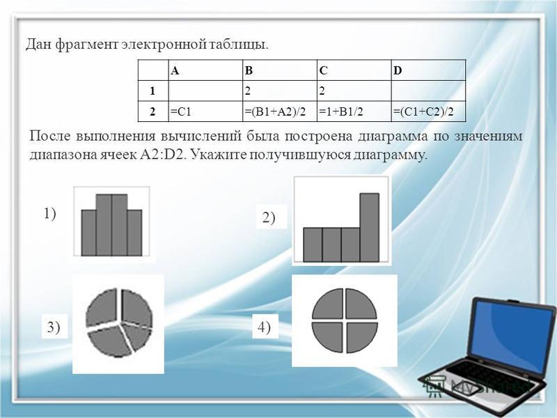 По значениям диапазона ячеек b1 b4 построена диаграмма
